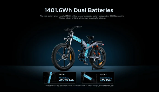 ENGWE X26 Electric Bike