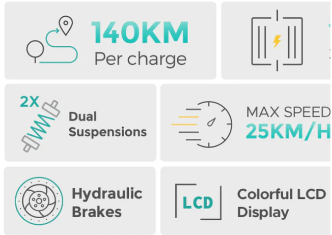 ENGWE E26 Electric Bike 250W 140km Range