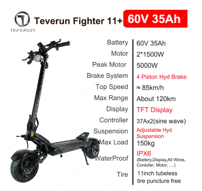 TEVERUN Fighter 11 Plus 2024 (60V 35Ah LG)