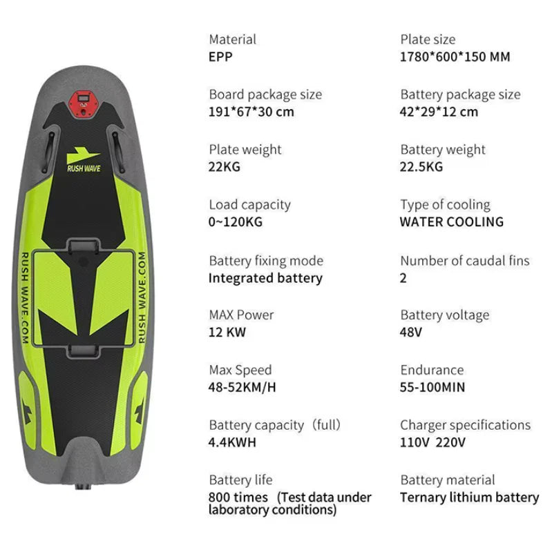 Electric-Surfboard Jet Power Surf Board in Surfing- H1 Zaplon