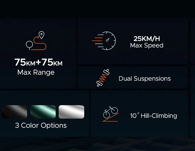 ENGWE M20 Fat Tire E-Bike – 75km Long Range Off-Road Cruiser