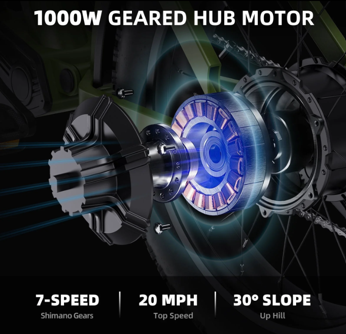 Windhorse D3